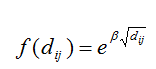 Exponential Square root